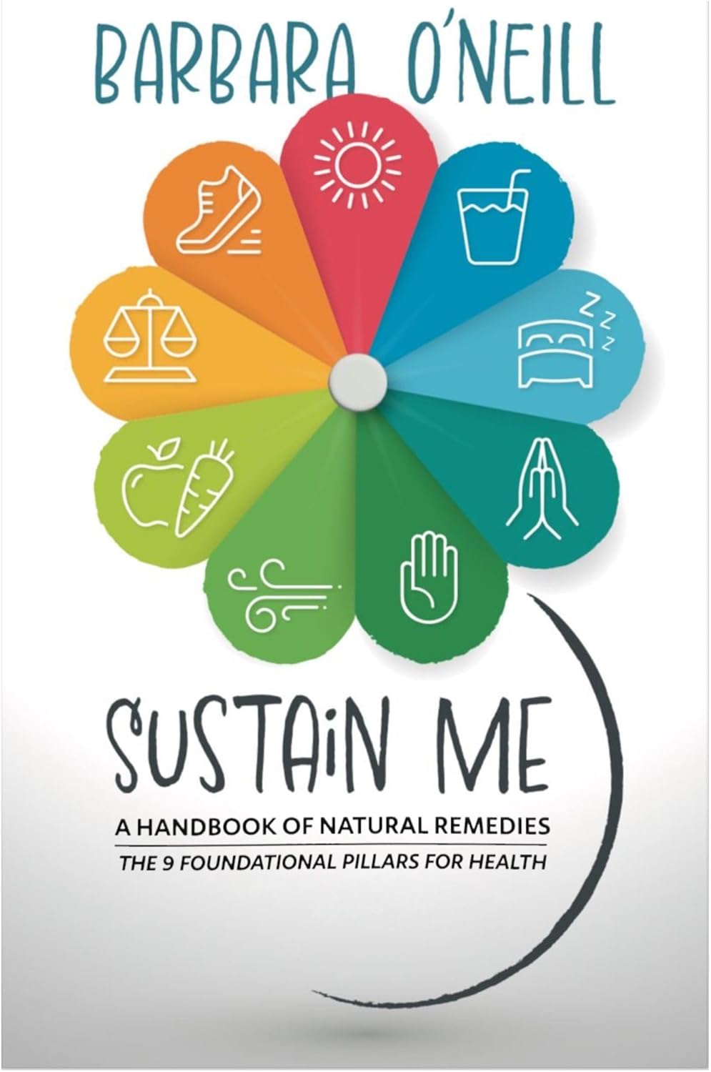 Sustain Me by Barbara O’Neill Book – The Comprehensive Natural Remedies Book Guide – A Herbal Remedies Book & Herbal Medicine Book for Herbal Remedies – The Encyclopedia of Herbal Medicine